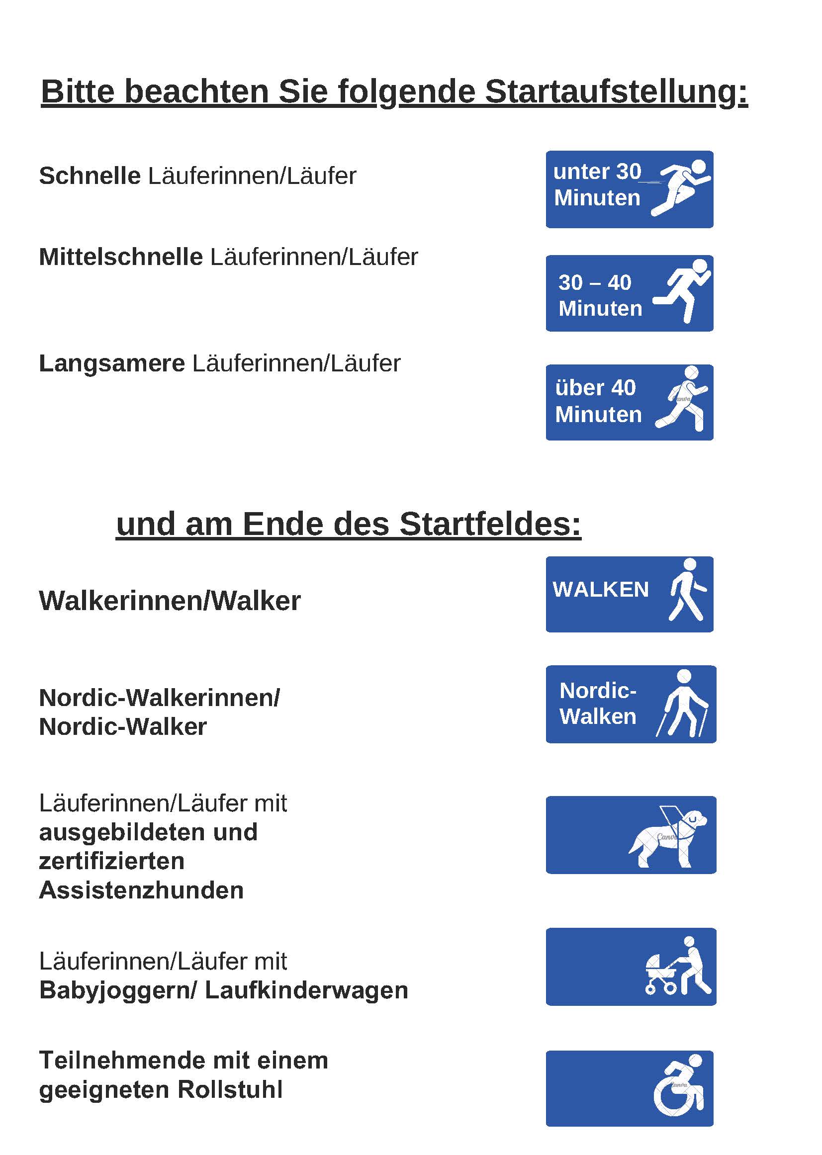 Startaufstellung 2025